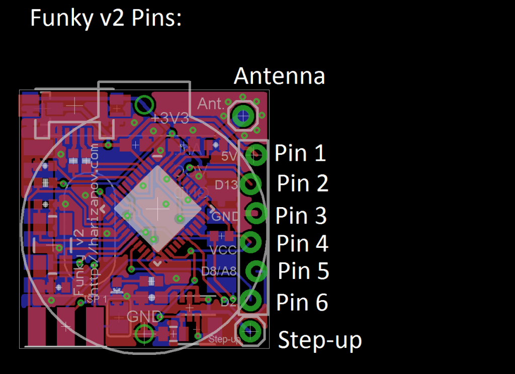 Funkyv2_pins