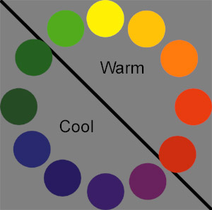 Color-wheel-temperature