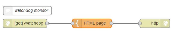 uptime_monitor_node-red