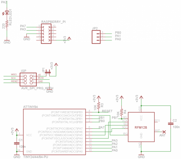 RFM12B to Raspberry Pi board – Martin's corner on the web