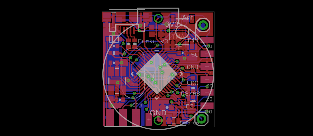 [OBSOLETE] Funky v3