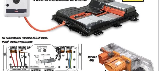 Old Nissan Leaf batteries to a Fronius GEN24 inverter