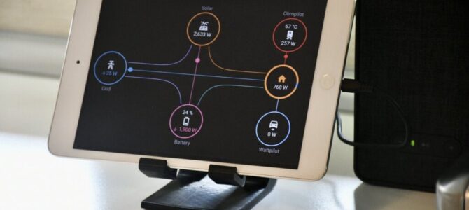Ancient iPad mini 2 as a home-assistant dashboard