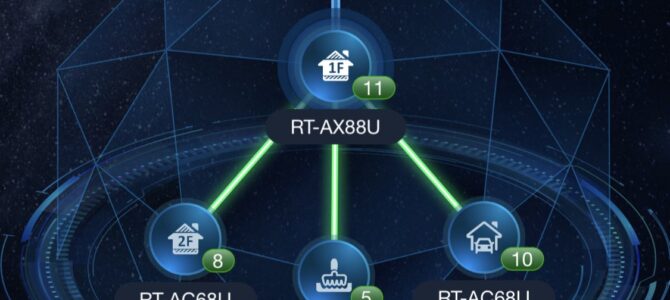 35 and 45 WiFi devices at home