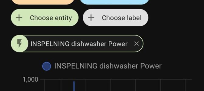 IKEA’s INSPELNING in home assistant