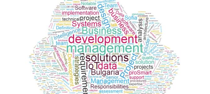 My CV as a word cloud