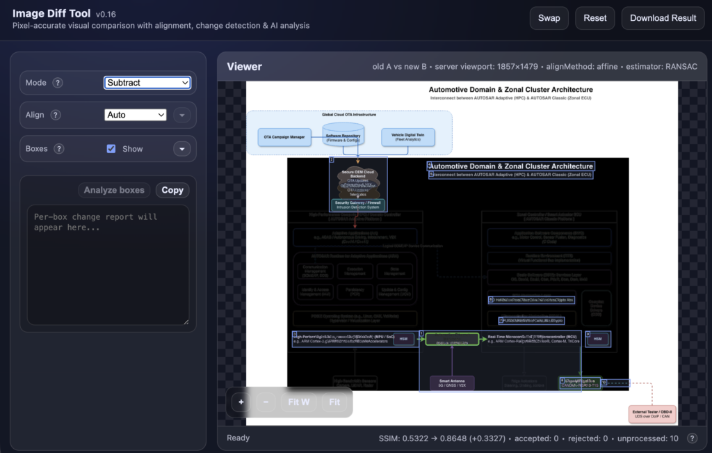 Image diff tool